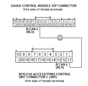 GHH75665