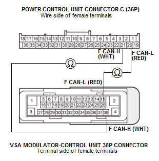 GHH75808
