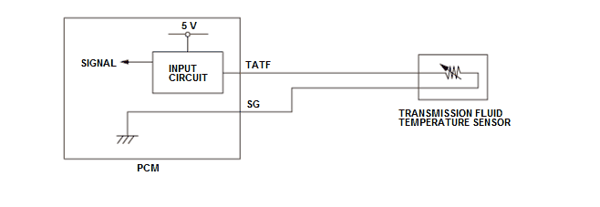 GHH80340