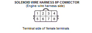 GHH80742