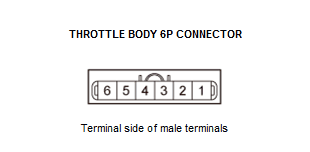 GHH80815