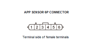 GHH80830
