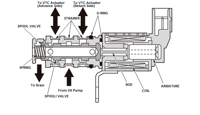 GHH81052