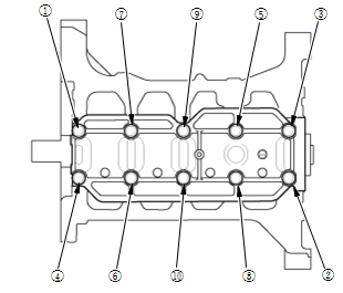GHH99662