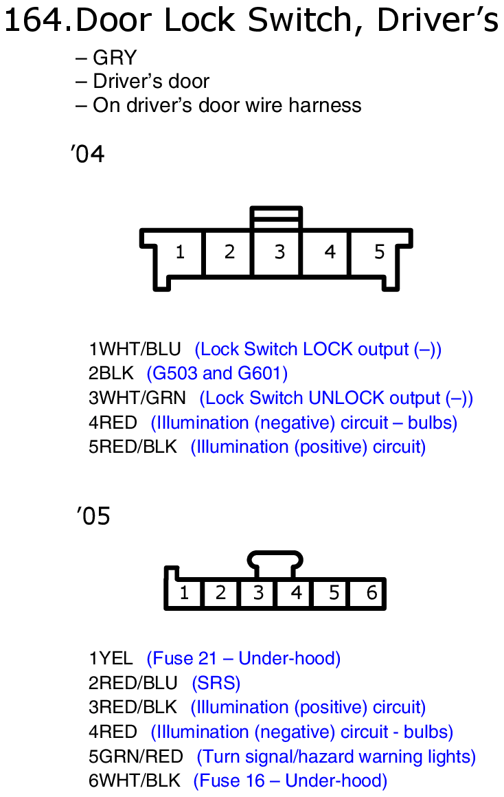 GHHW10930