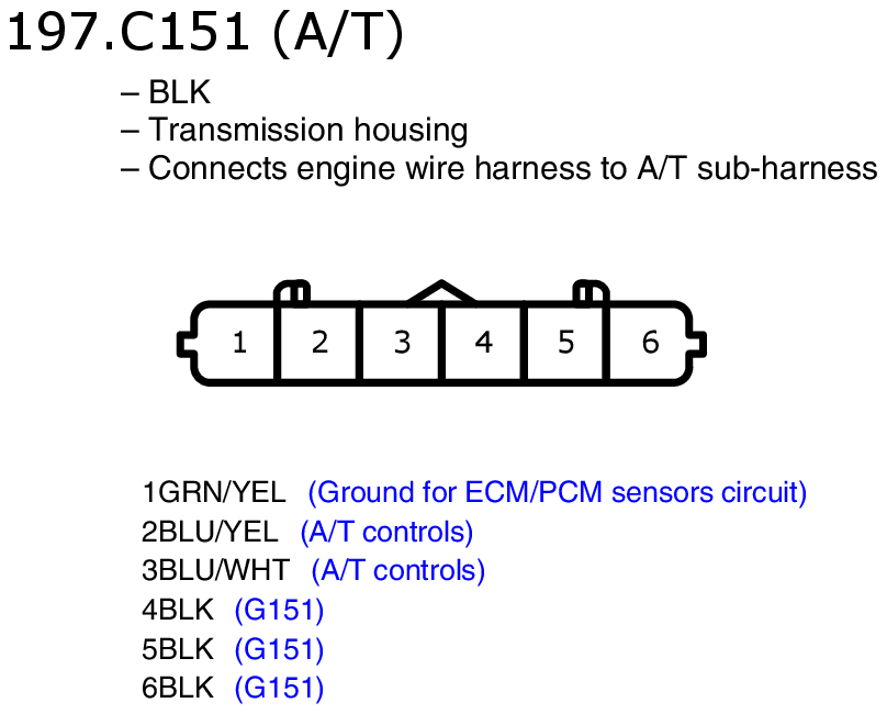 GHHW10963