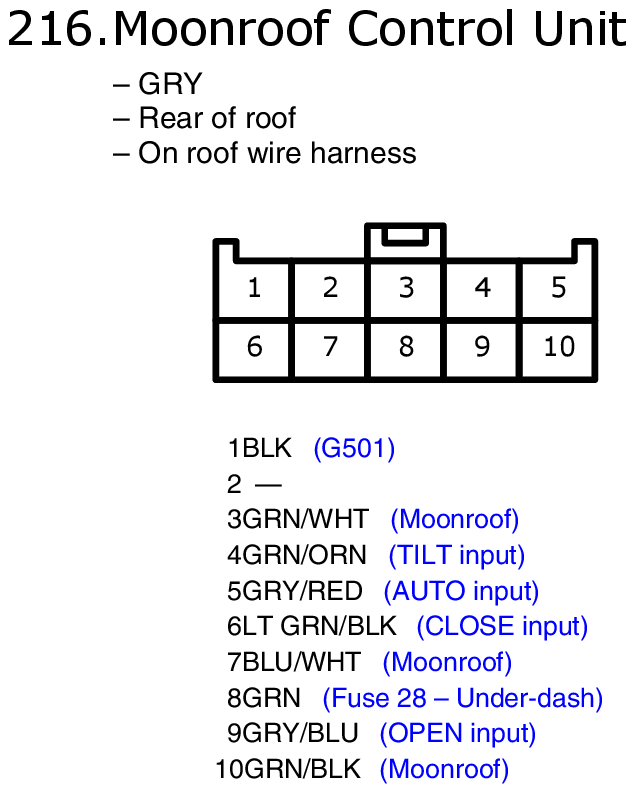 GHHW10982