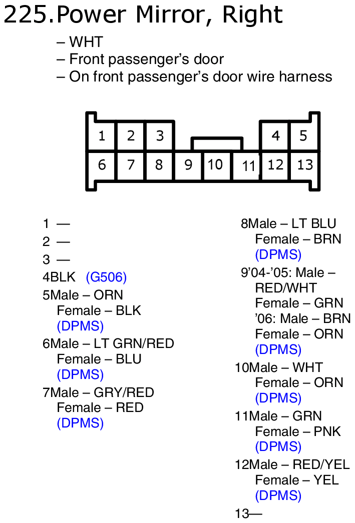 GHHW10991