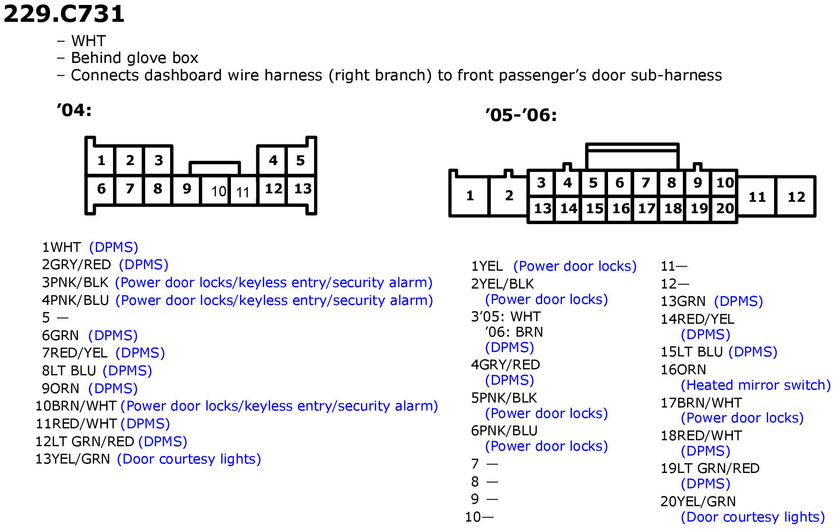 GHHW10995