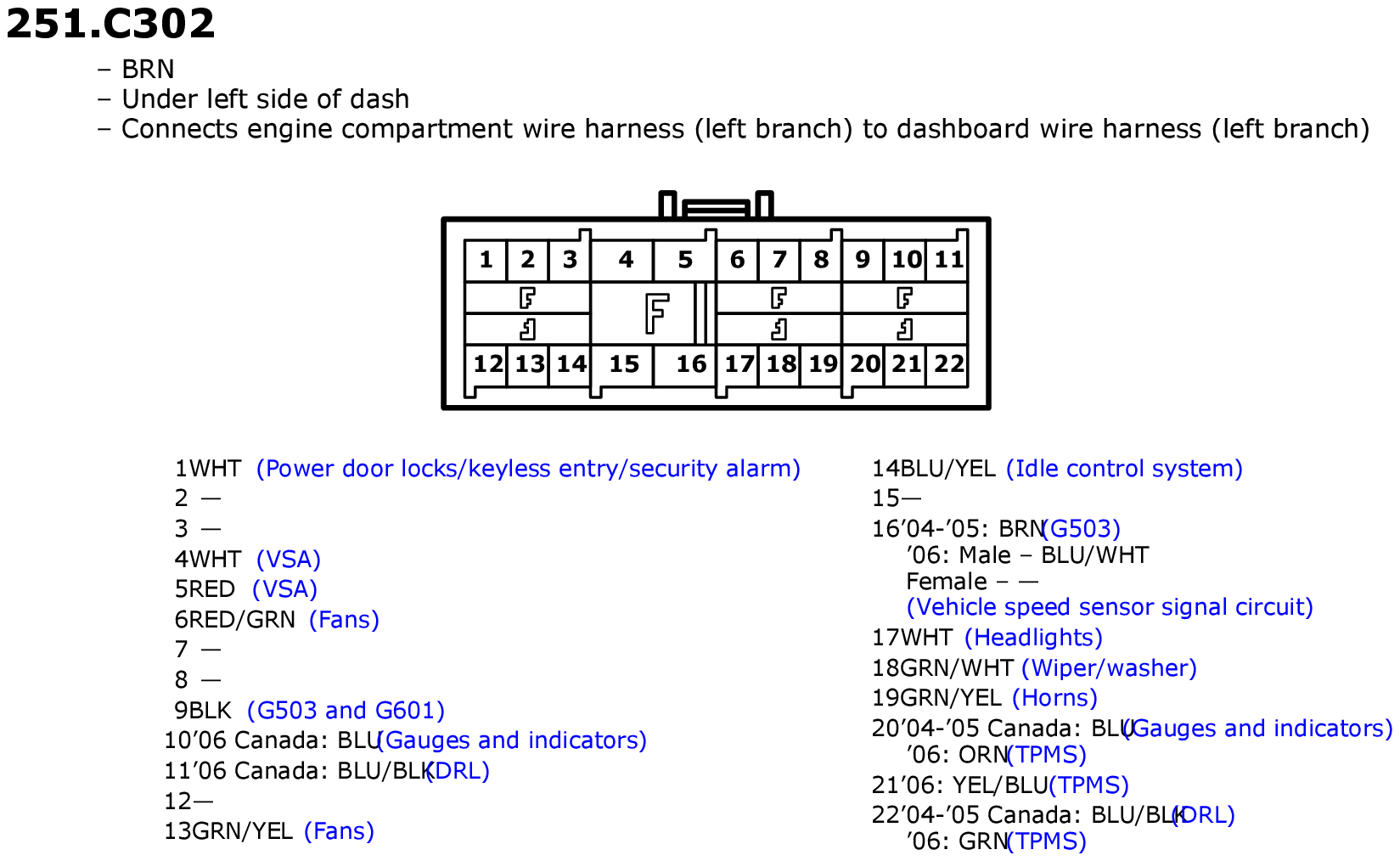 GHHW11017