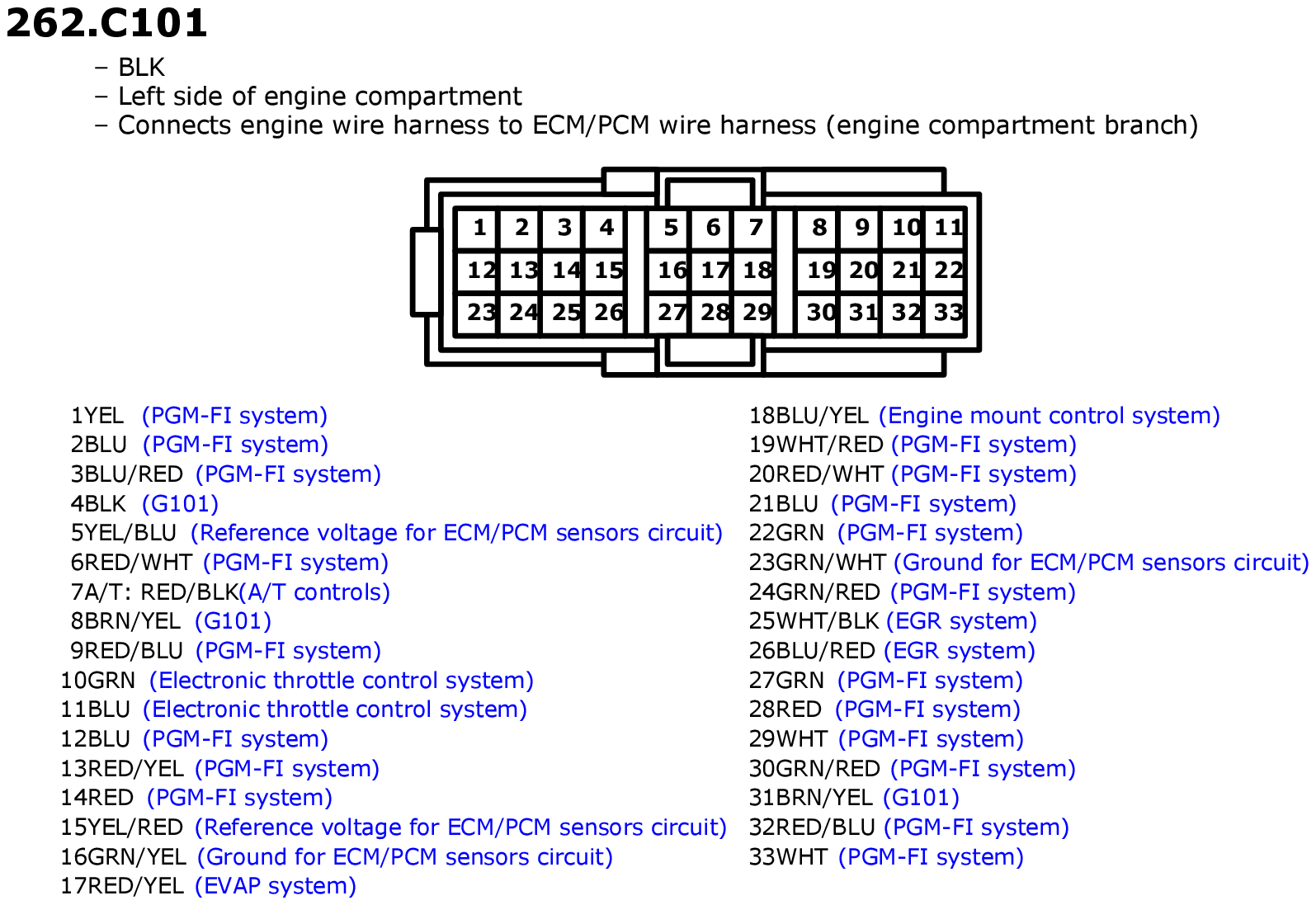 GHHW11028