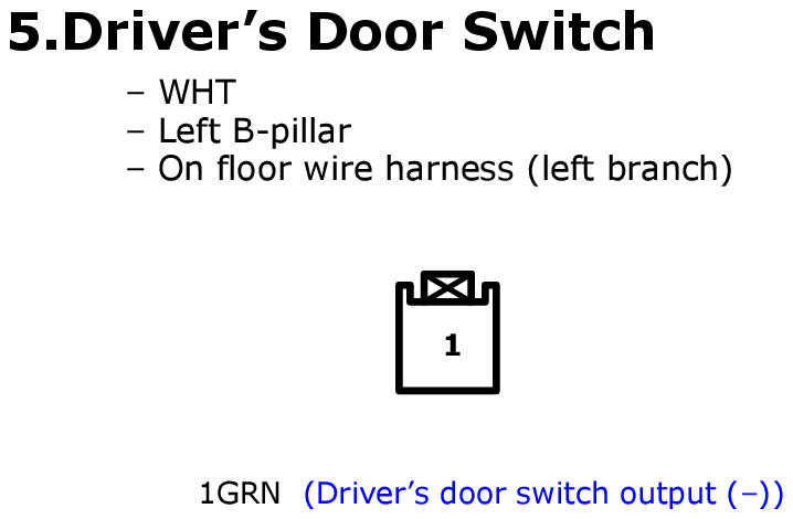 GHHW11078