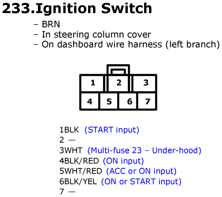 GHHW11306