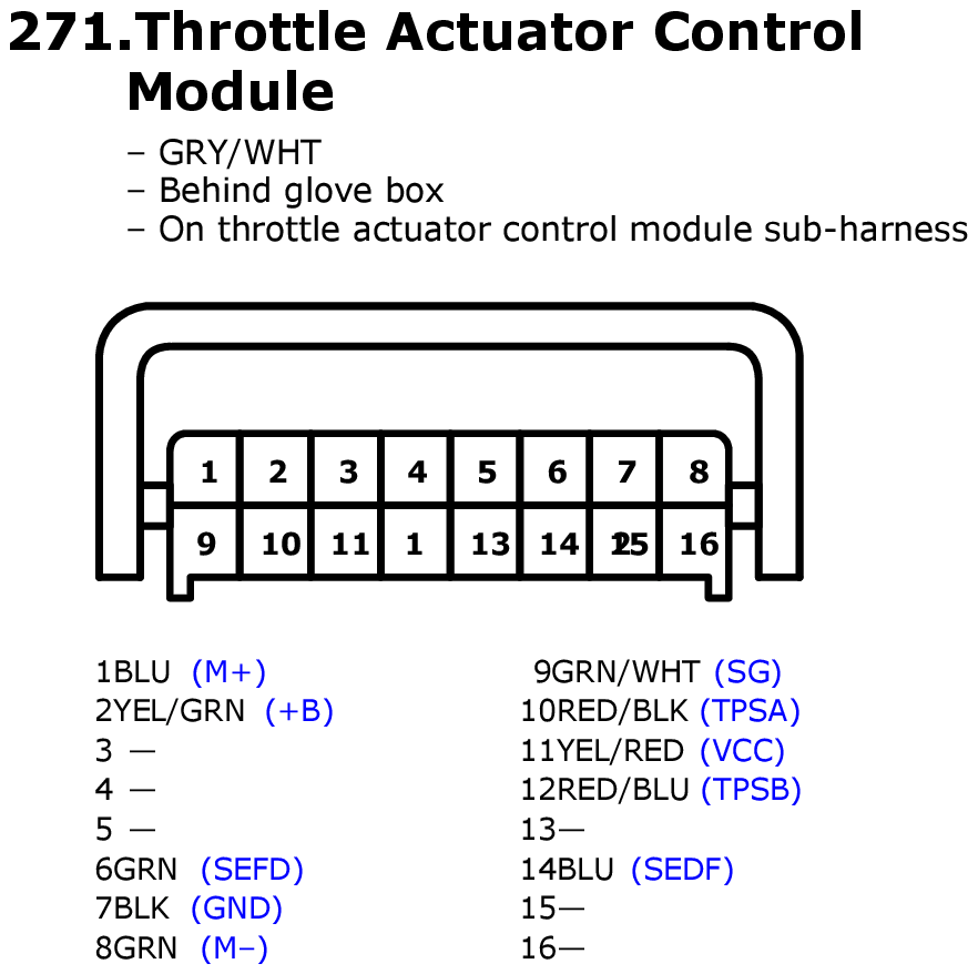 GHHW11344