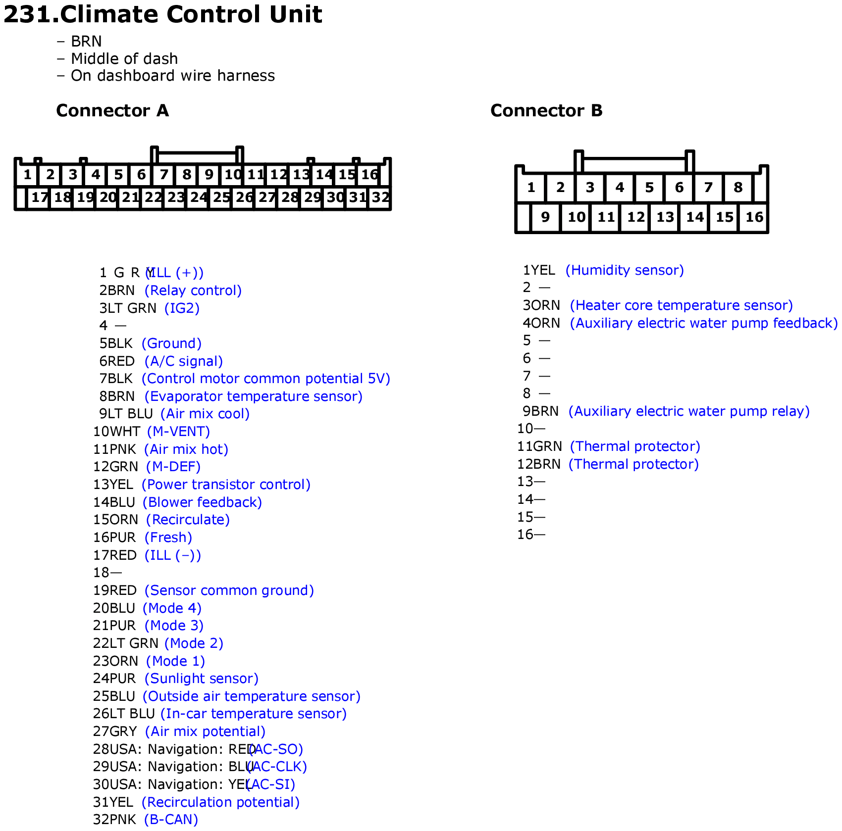 GHHW2319