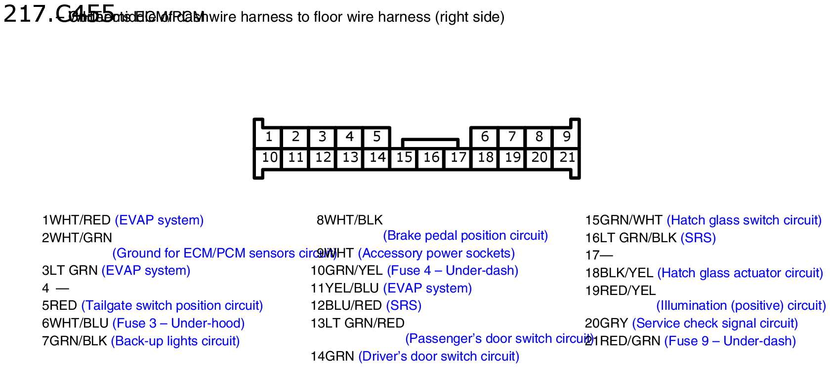 GHHW2818
