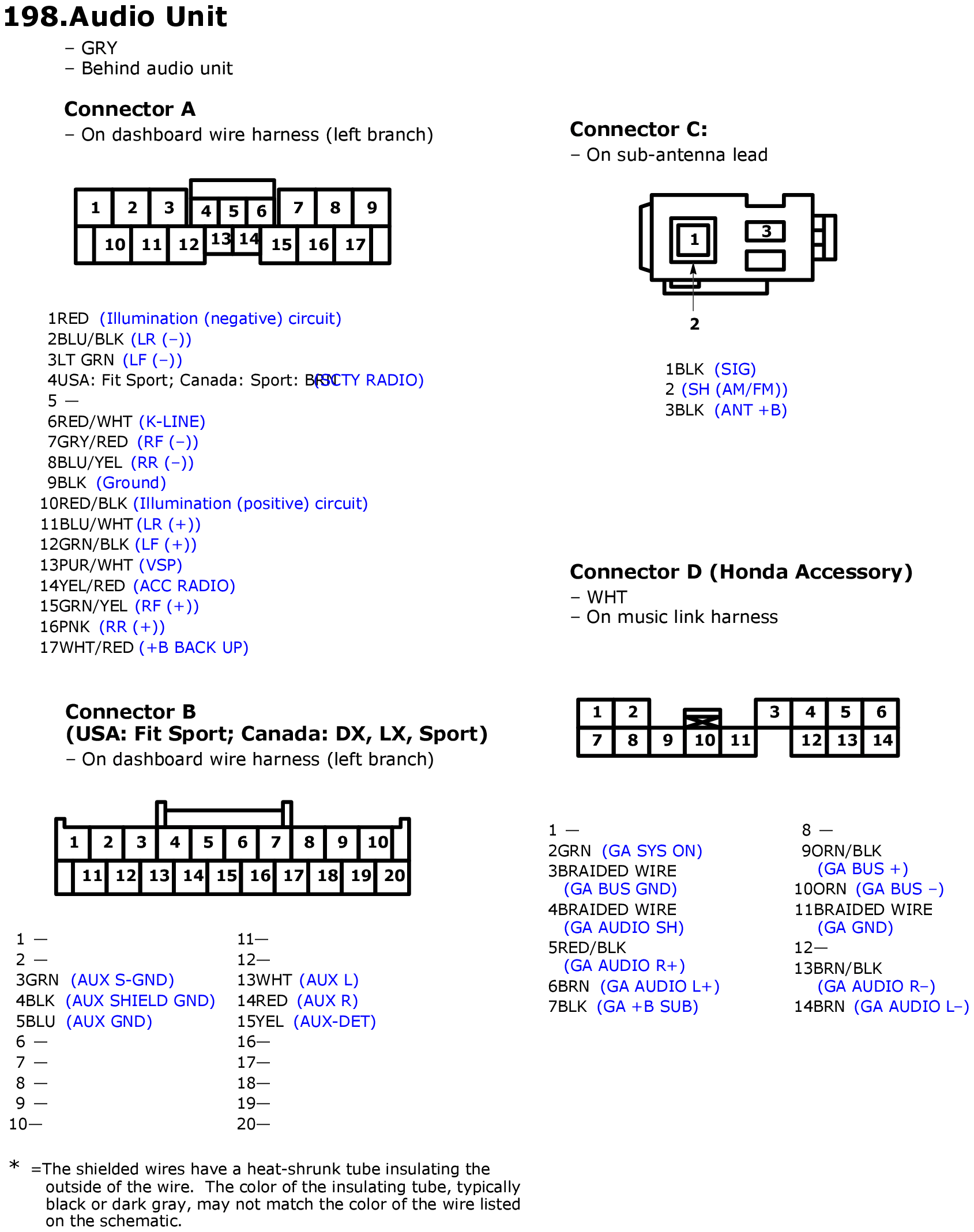 GHHW4147