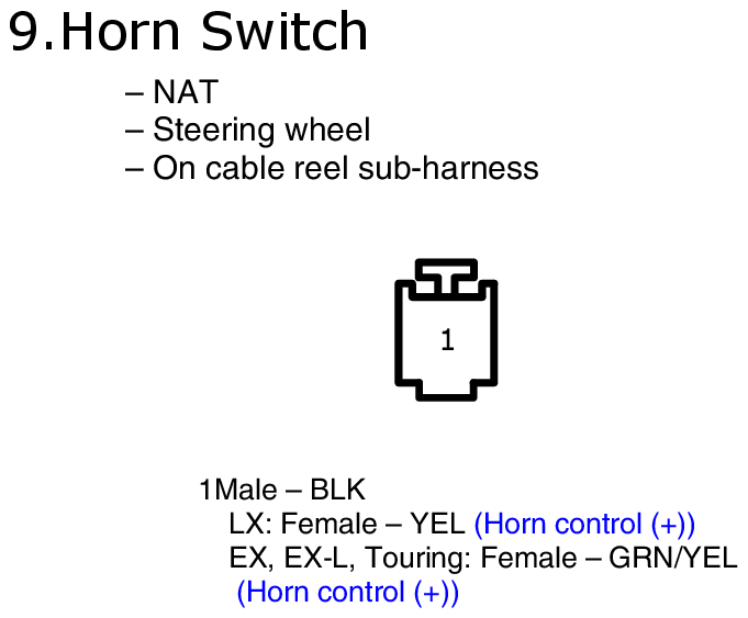 GHHW4429