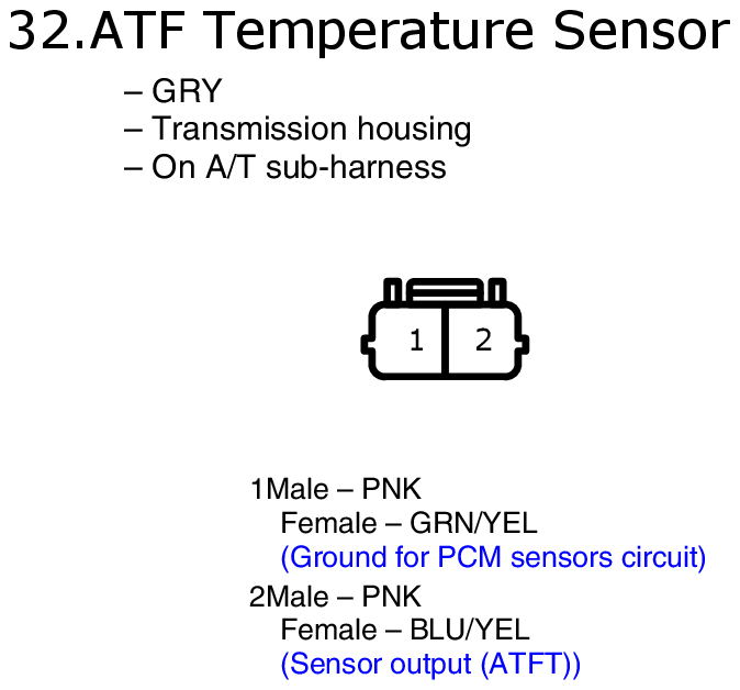 GHHW4452