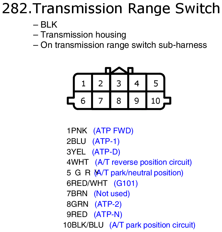 GHHW4702