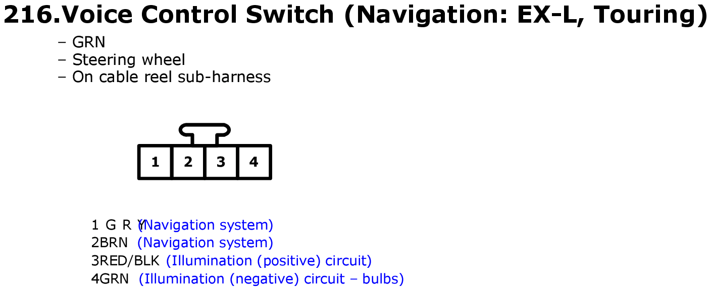 GHHW5034