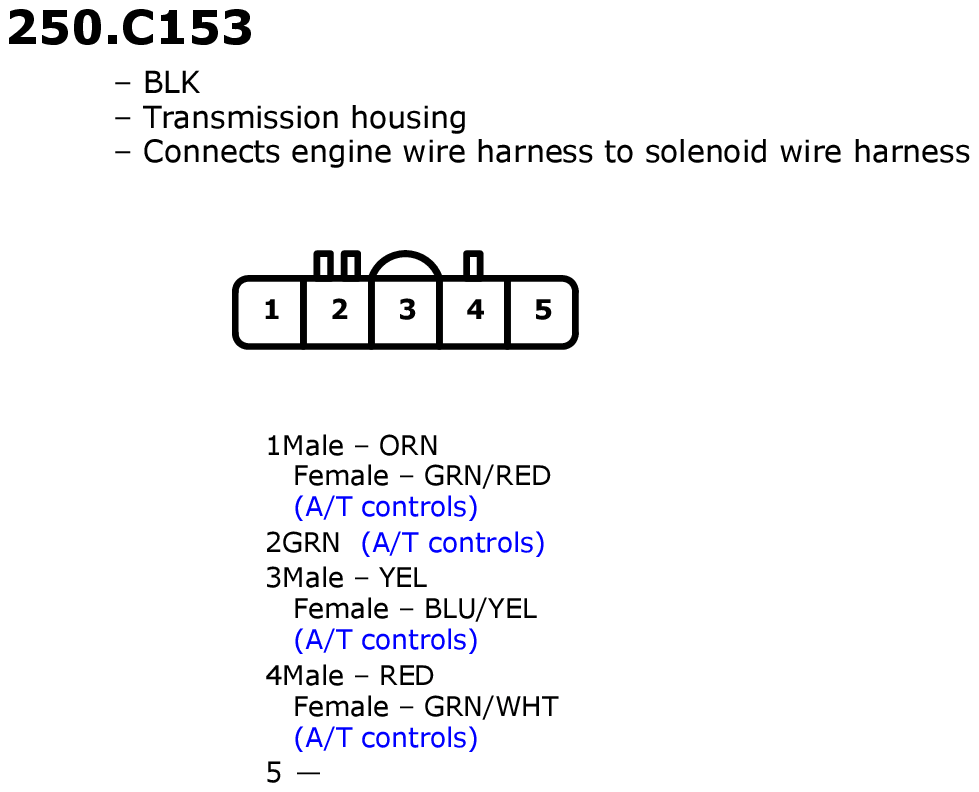 GHHW5068