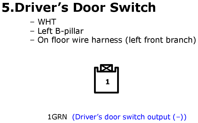 GHHW5224