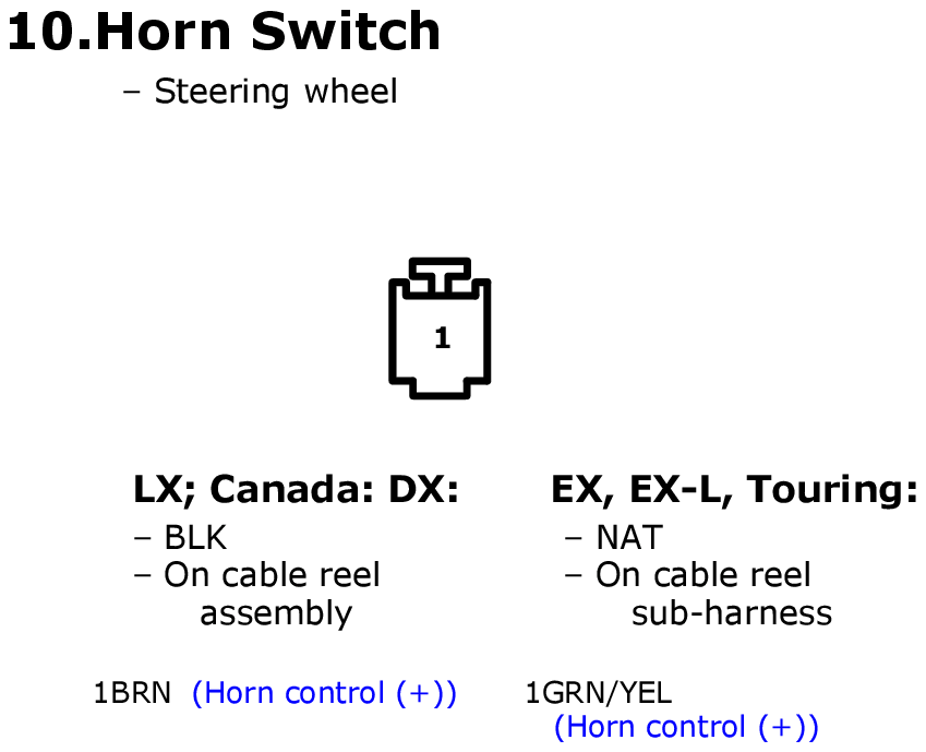 GHHW5229