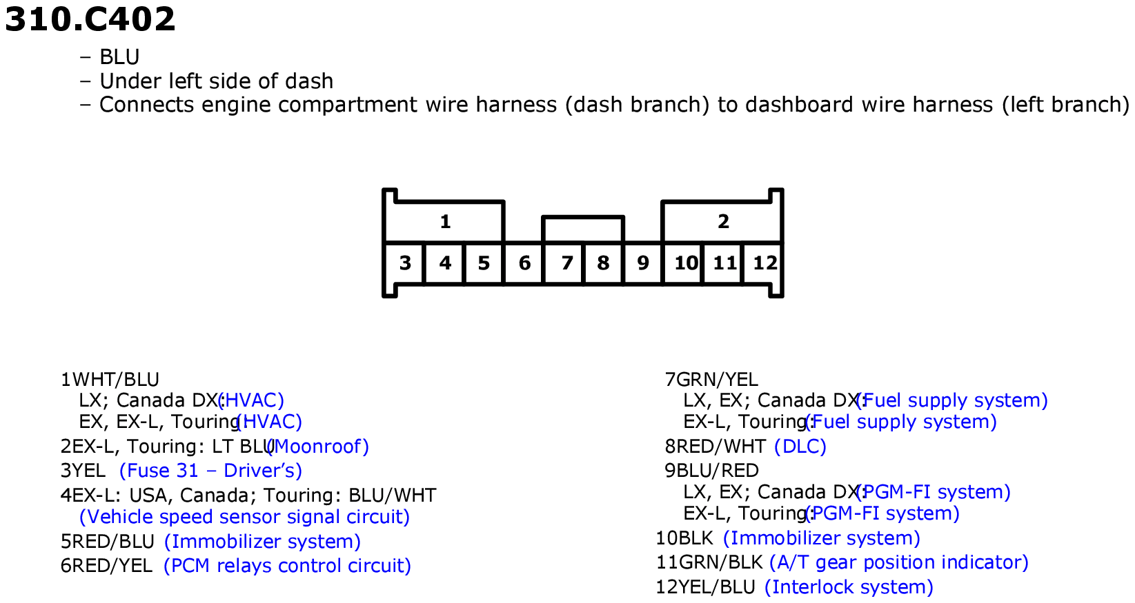 GHHW5529
