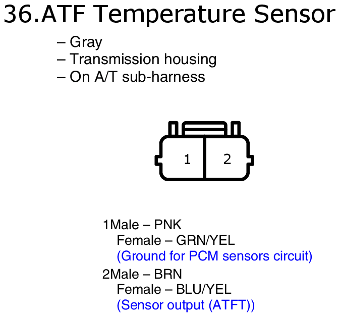 GHHW5690