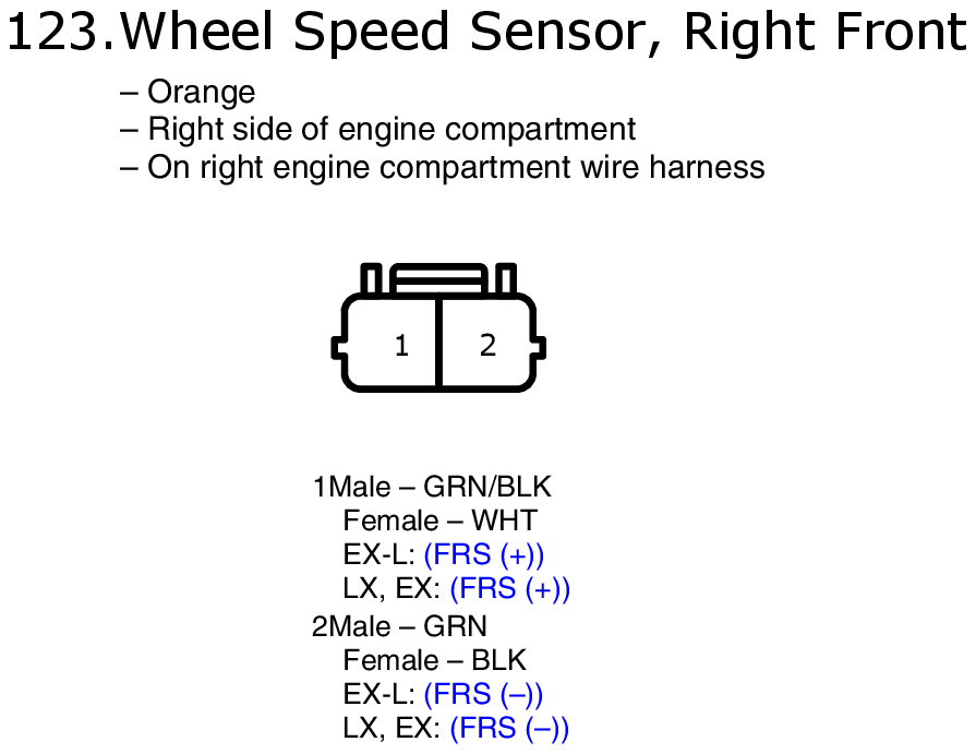 GHHW5777