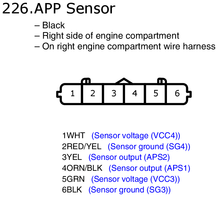 GHHW5880