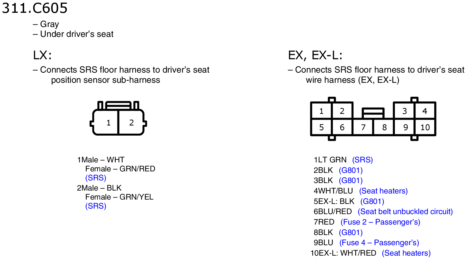 GHHW5965