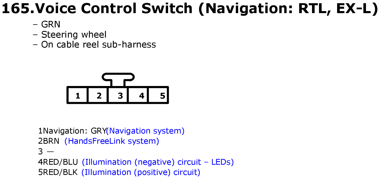 GHHW6868