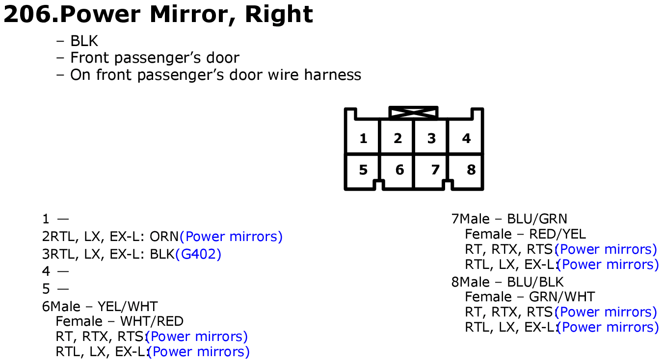 GHHW6909
