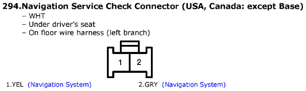 GHHW7721