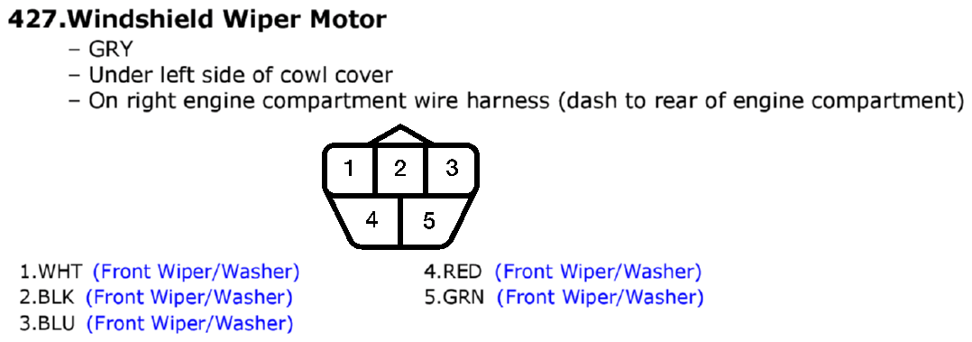 GHHW7854