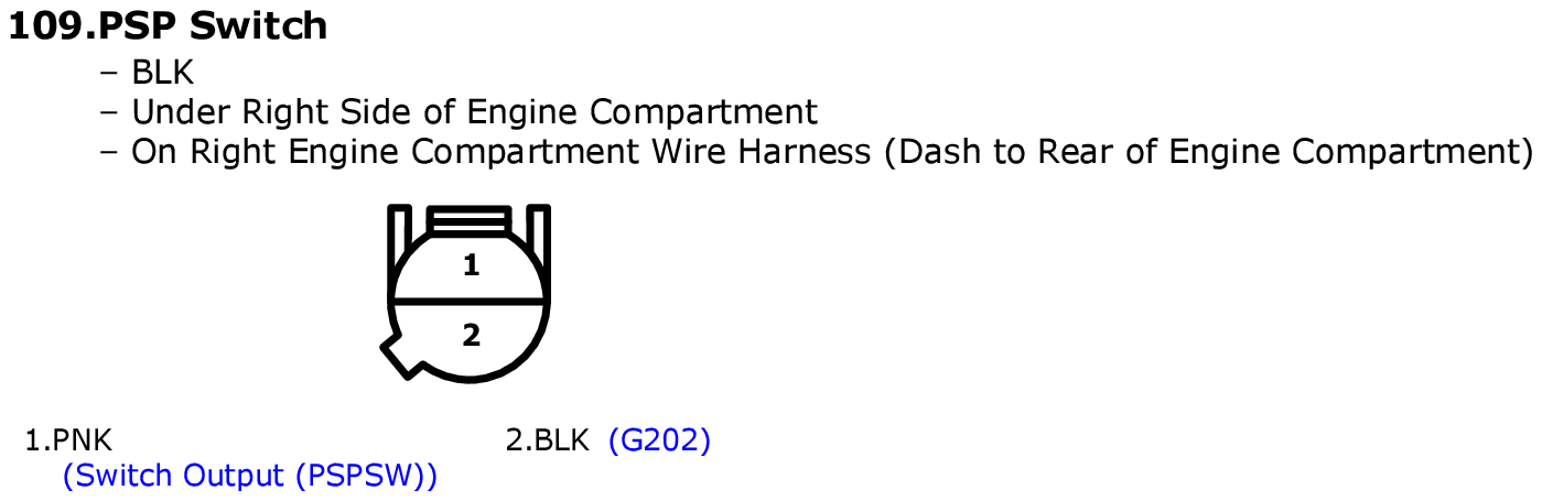 GHHW7974
