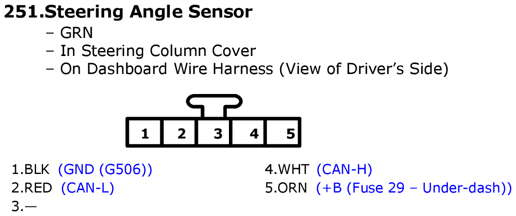 GHHW8115