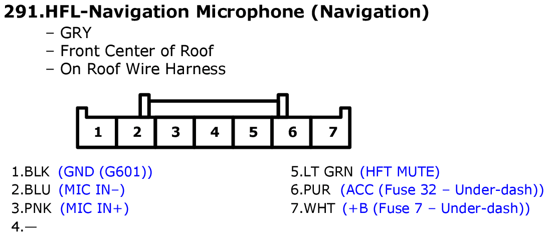 GHHW8153