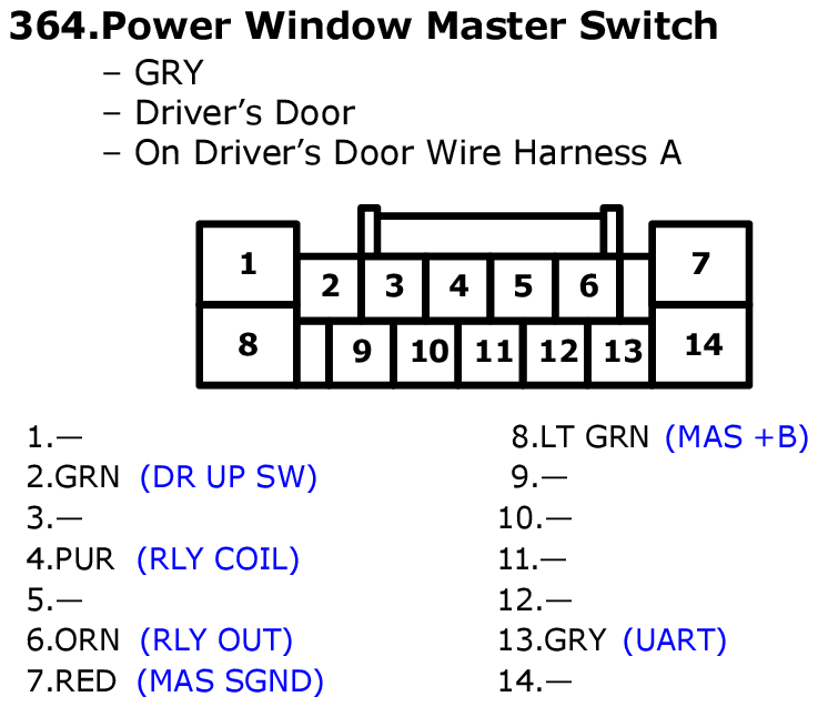 GHHW8225