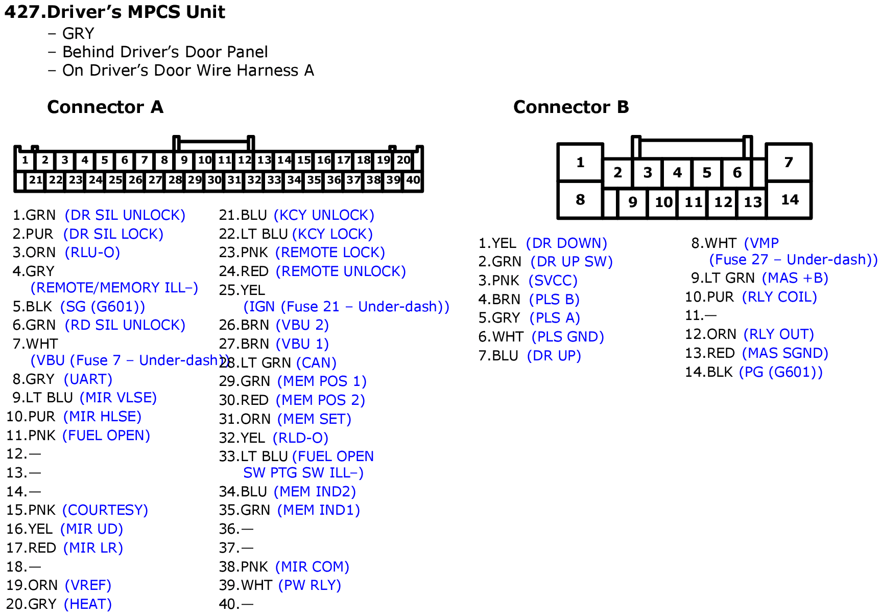 GHHW8288