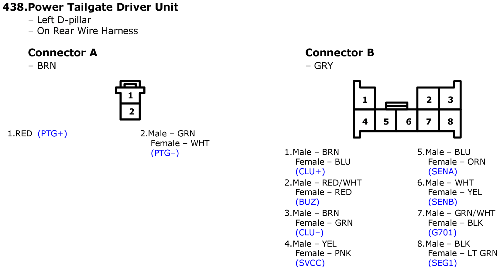 GHHW8299