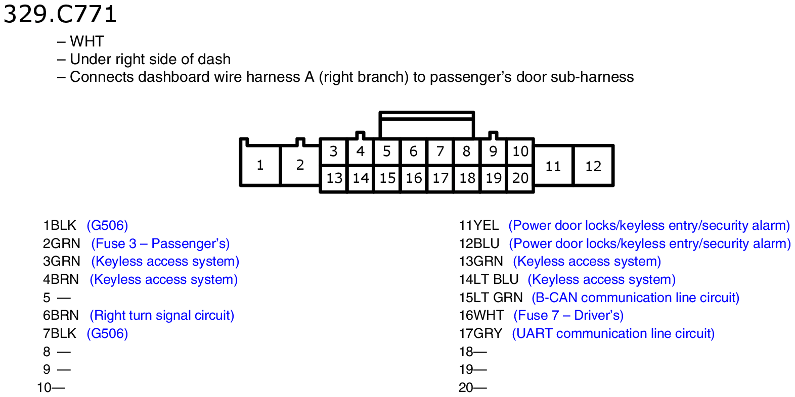 GHHW9322