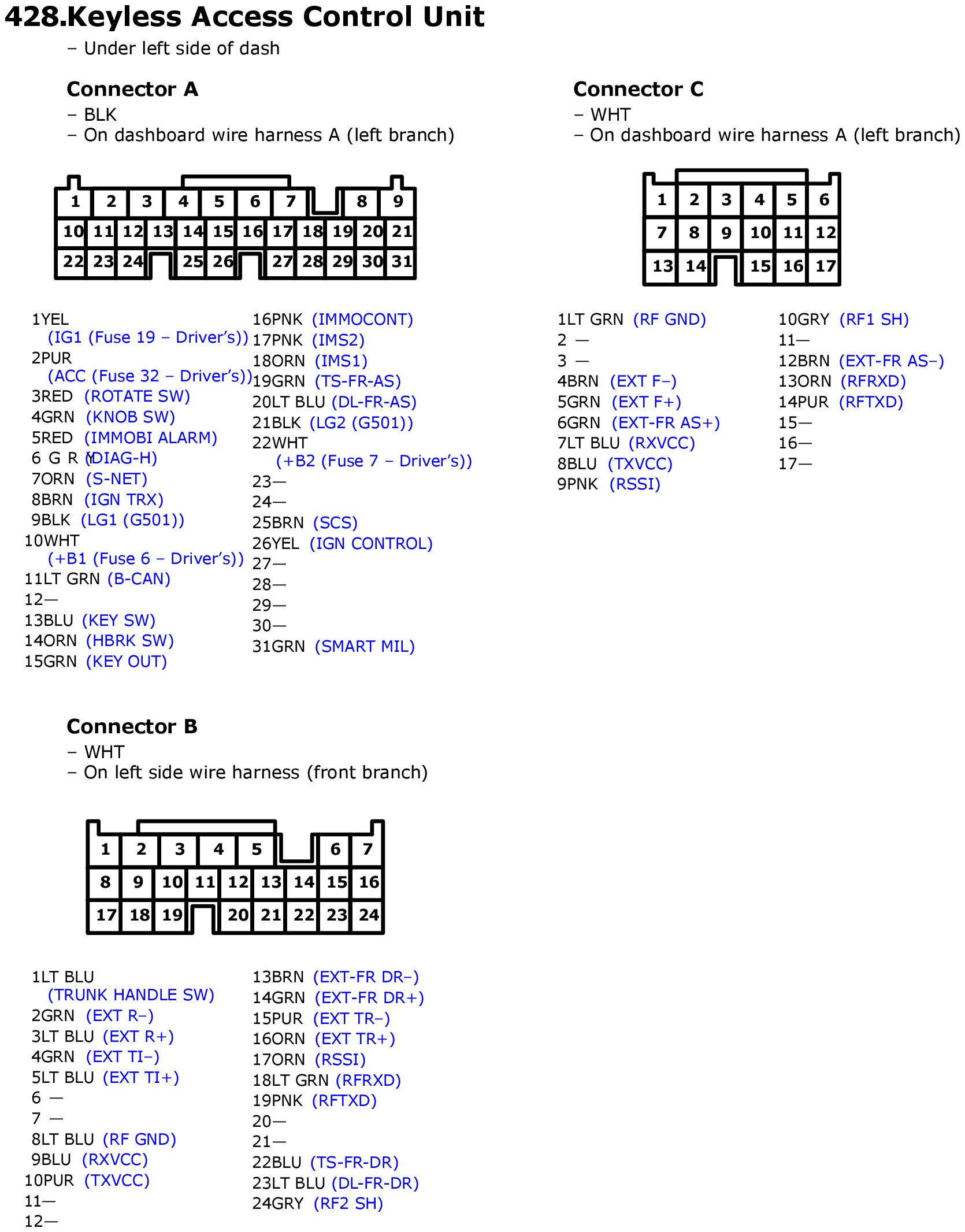 GHHW9853