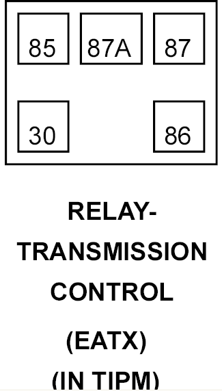 GJK713010
