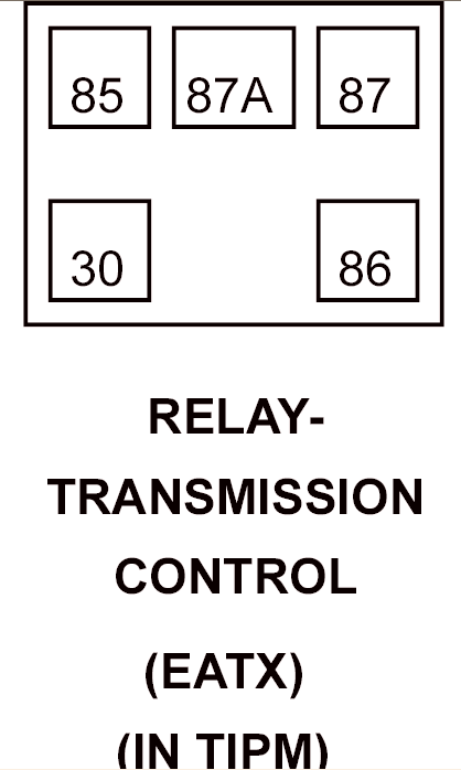 GJK813010