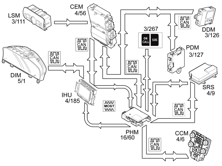 GLL1003596