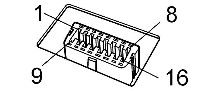 GLL101285