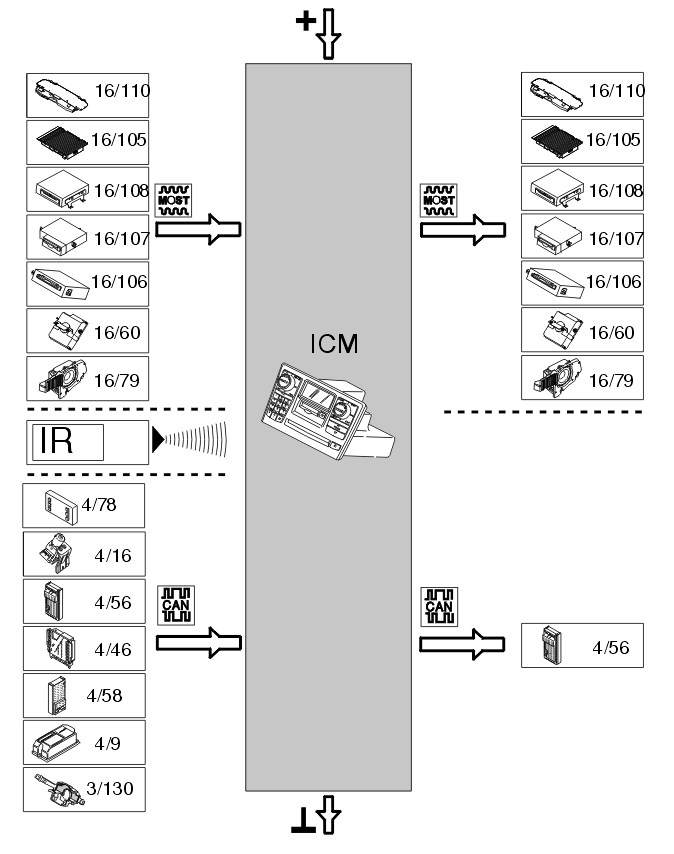 GLL102101